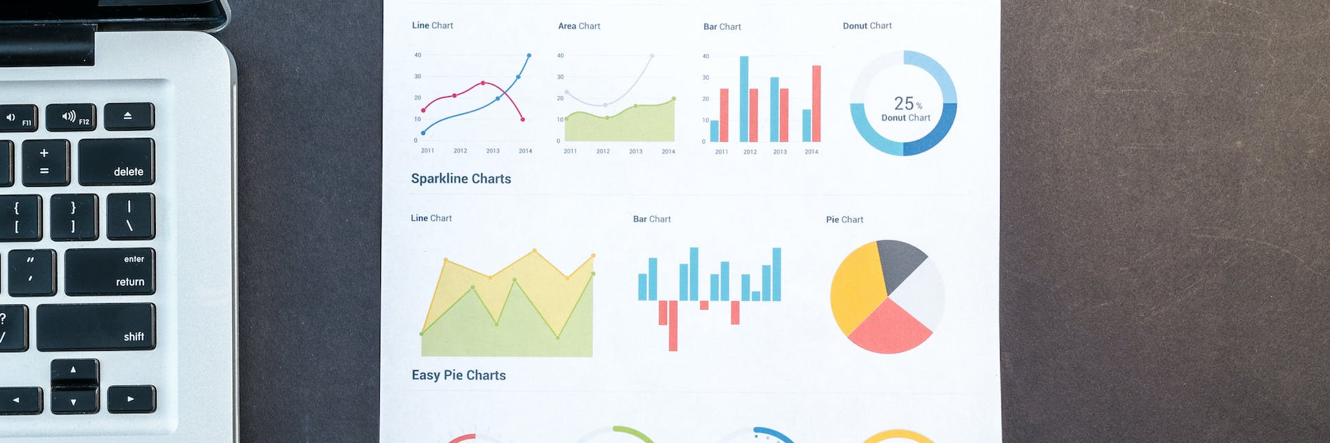 photo of a paper with charts on it