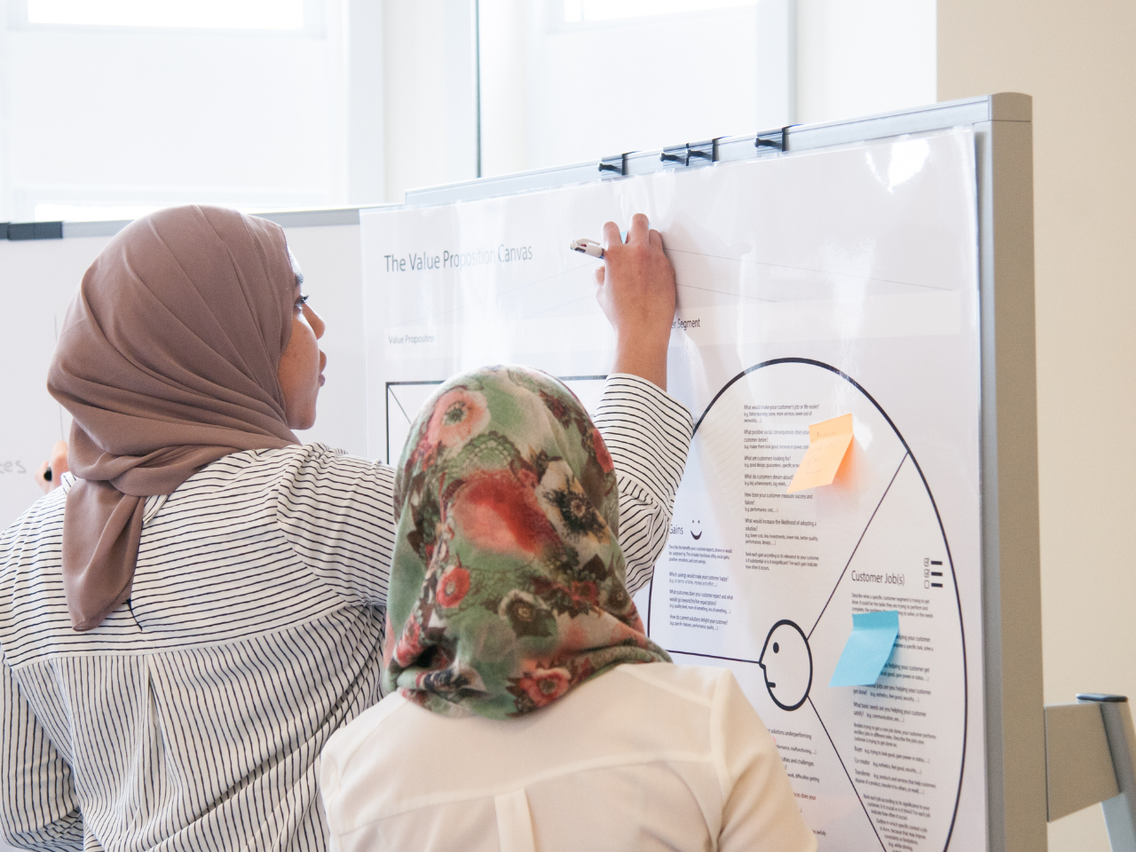 two people reviewing a business strategy whiteboard