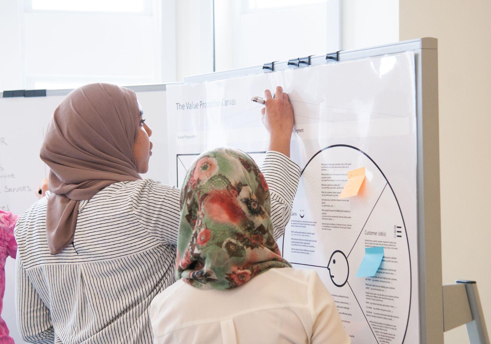 Students writing on board