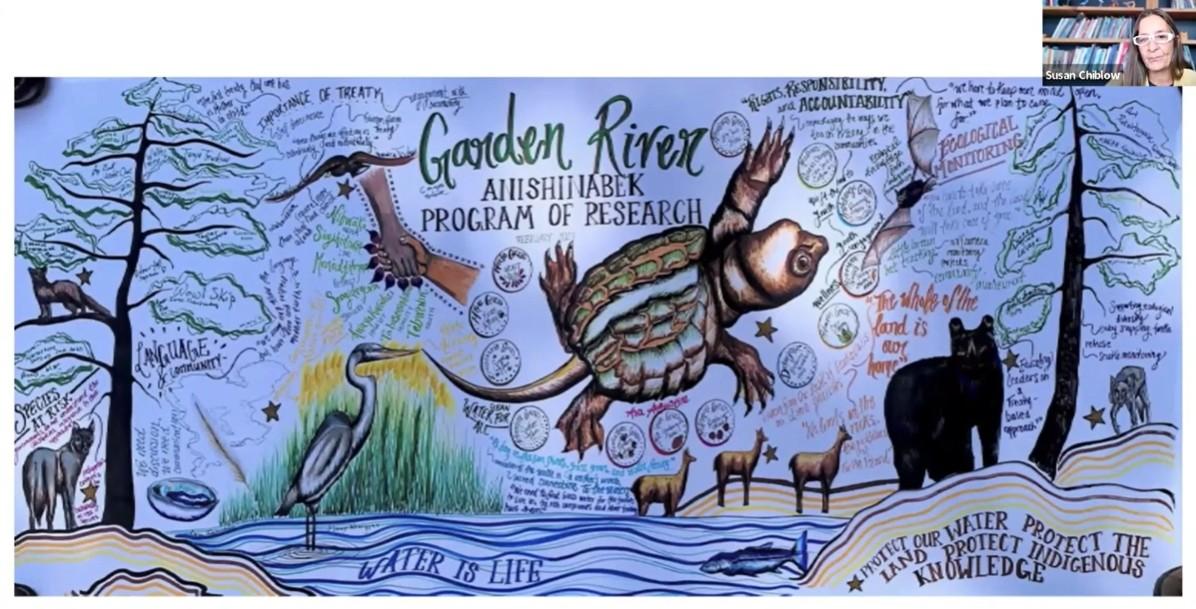 Artwork featuring various North American animals and handwritten words, including Anishinaabek Program of Research